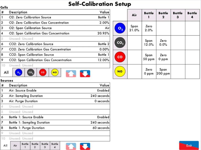 تصویر جدول تنظیم خودکار کنترلر mk8 mga